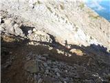 Passo di Costalunga / Karerpass - Cima Latemar / Latemarspitze